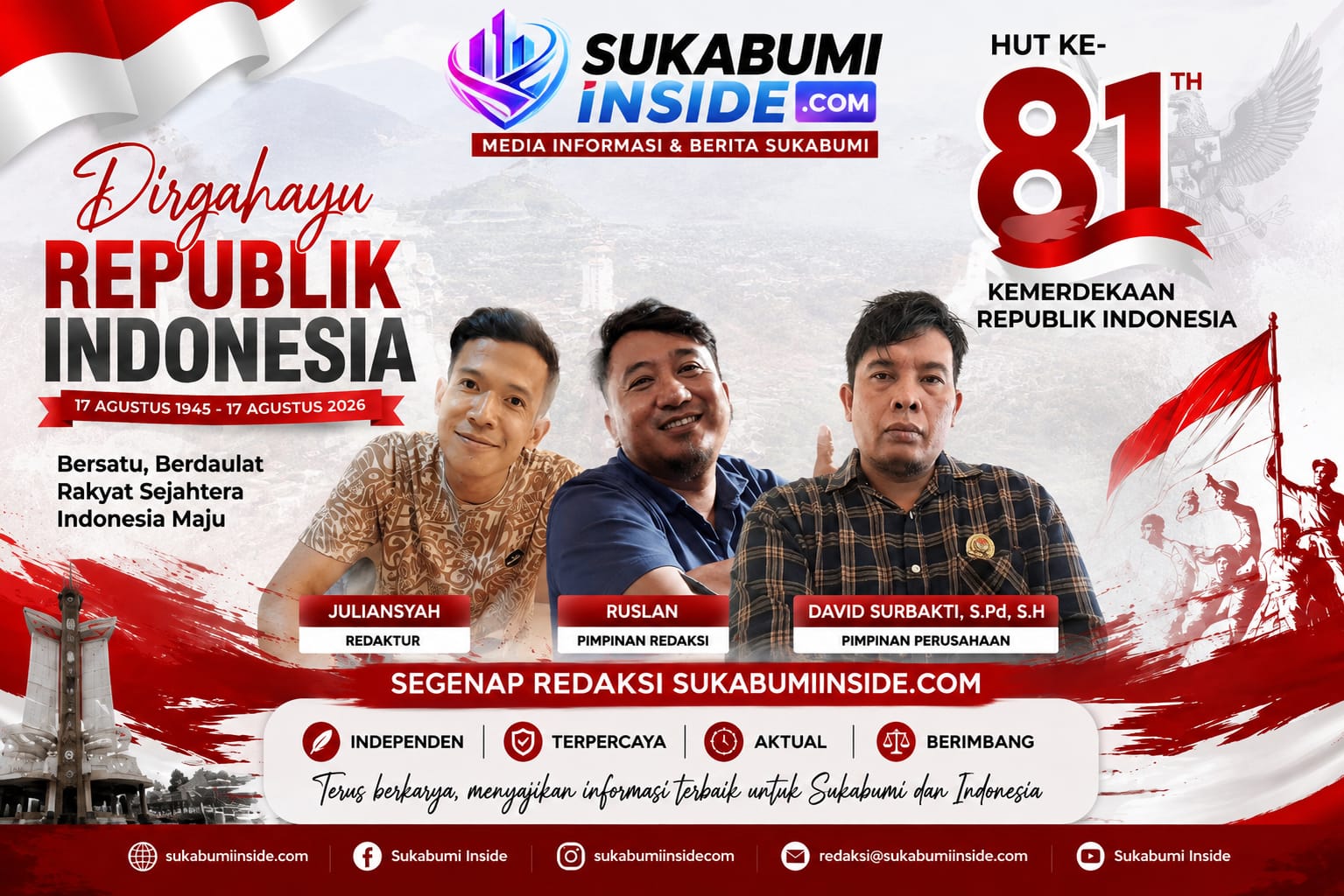 Dirgahayu Republik Indonesia ke-81 - SukabumiInside.com